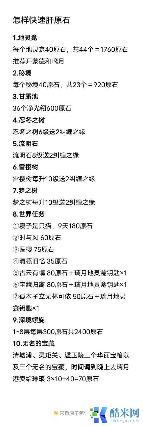 原神破损的石板爆肝攻略!3步破解谜题,错过血亏!