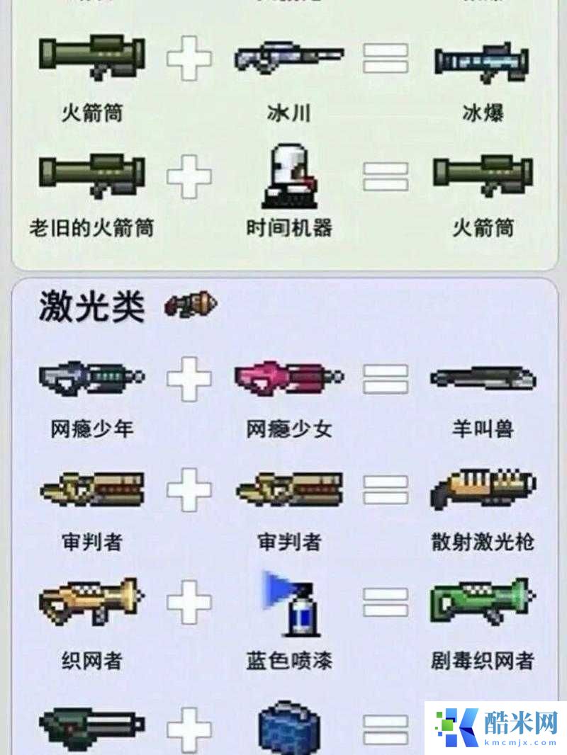 元气骑士2022合成表终极攻略!爆肝整理全配方+隐藏道具速查手册