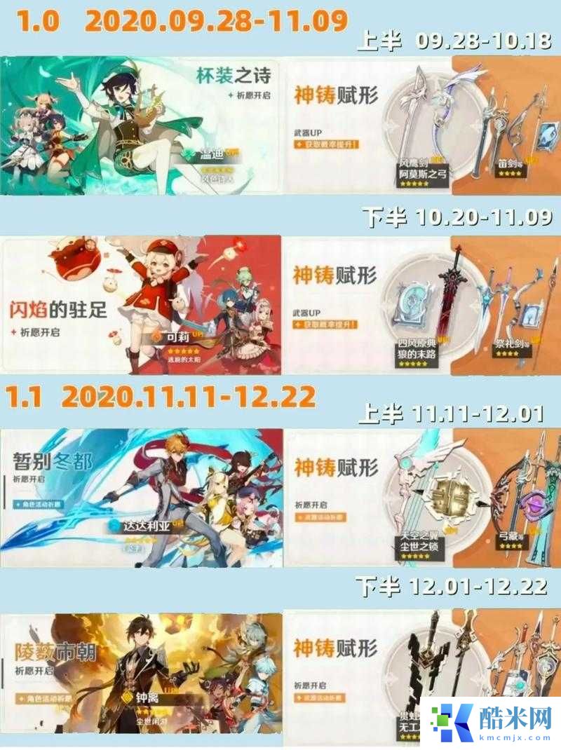 原神26版本复刻池顺序大曝光!这波抽卡先定再肝不后悔?