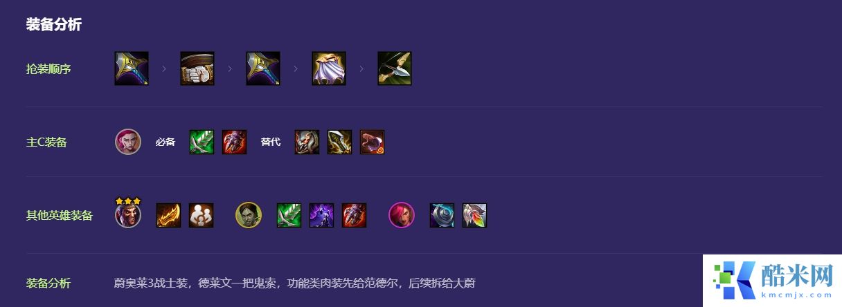 新版本金铲铲之战新手速成阵容是什么